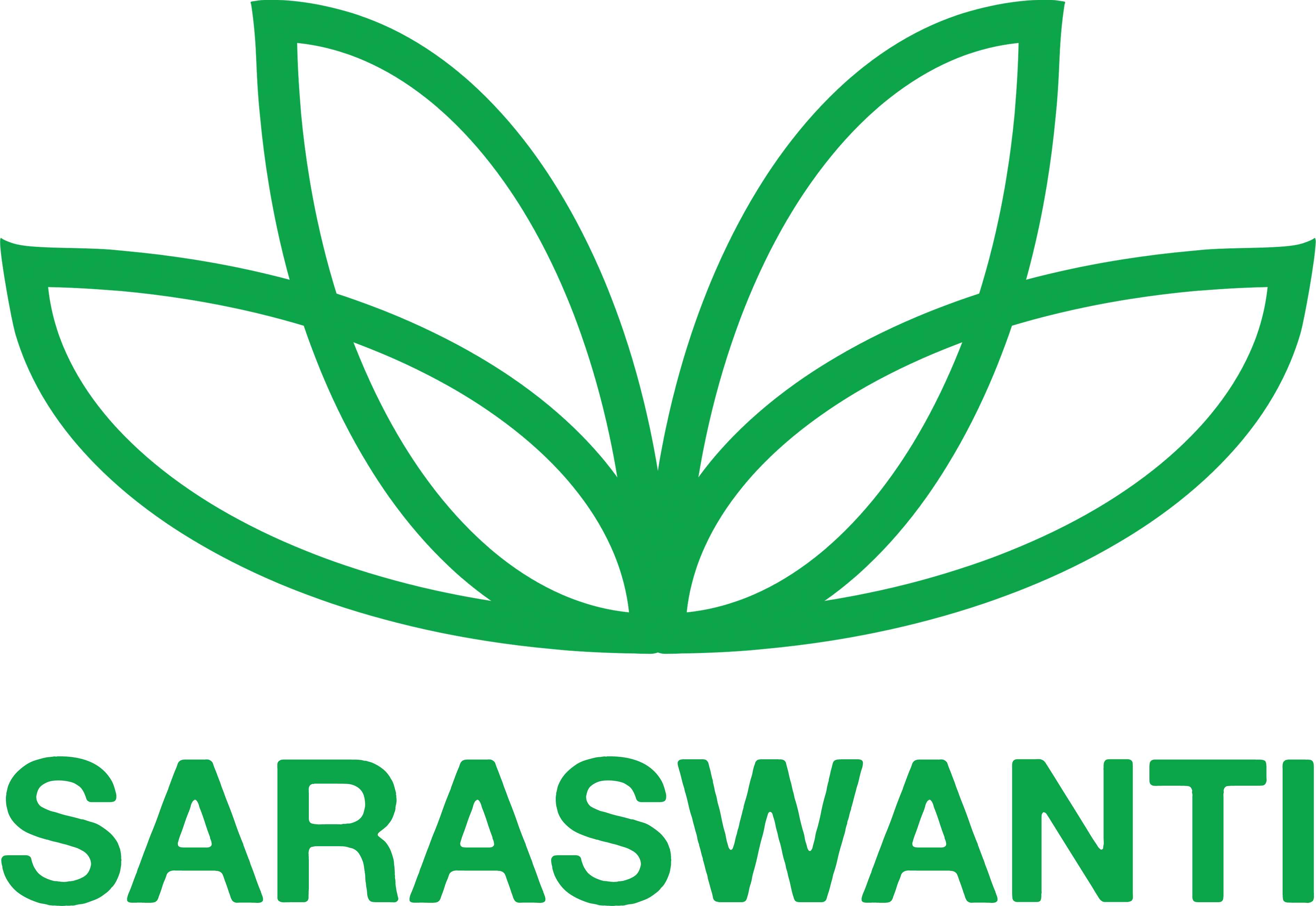Logo Saraswanti